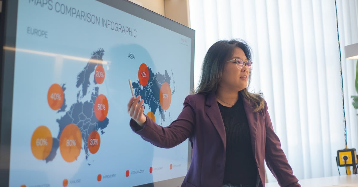 富达娱乐,注册|如何在企业营销中利用元素设计?